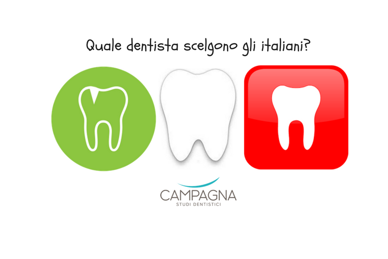 Che tipo di dentista scelgono gli italiani? Ecco lo studio rivelatore